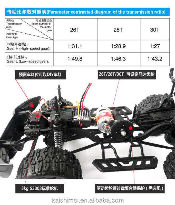 メルセデス1:102.4gシミュレーションモデルカーリモコンクライミング44※ビッグフット問屋・仕入れ・卸・卸売り