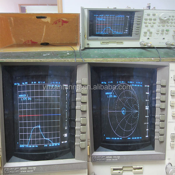 Perfession工場車glonassgpsが付いているアンテナsma/mcx/mmcx/bnc/gt5/fakraコネクタ仕入れ・メーカー・工場