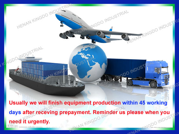 Maize Milling Machine and Maize Flour Milling Production line Exporter