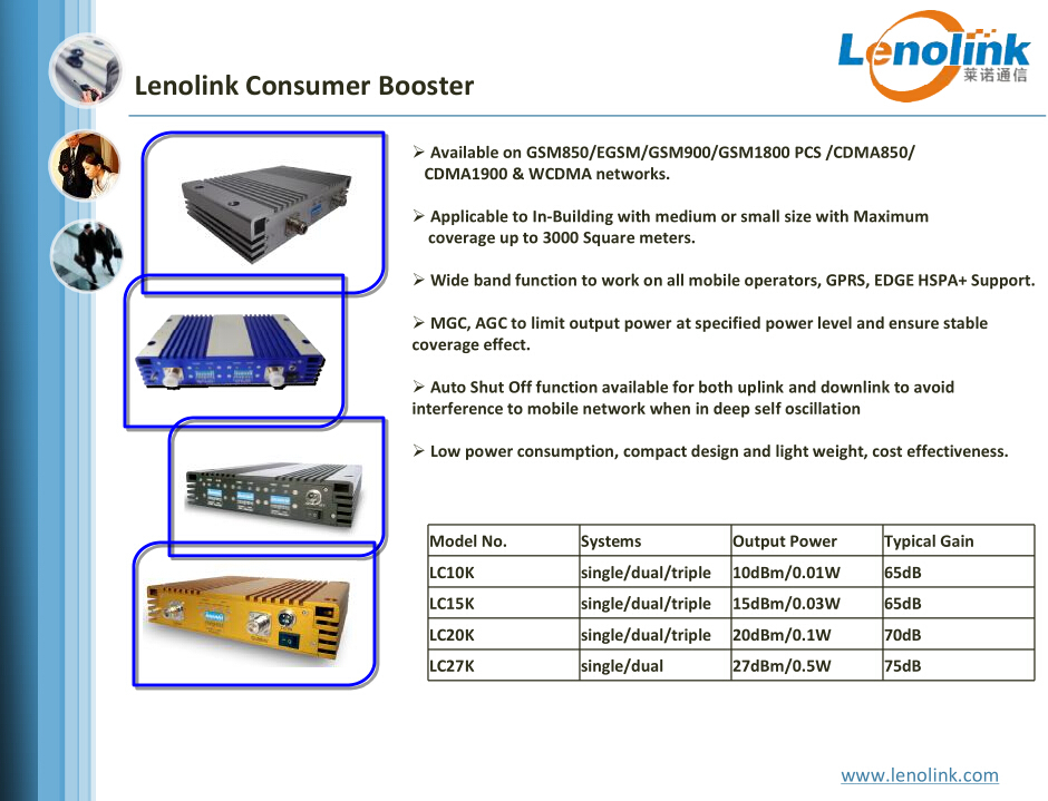 バンド選択的なリピーターls10-ls20中国工場問屋・仕入れ・卸・卸売り