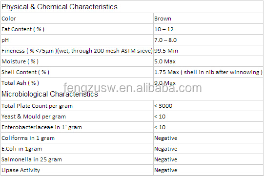 Low price cocoa powder,cocoa extract,cocoa extract powder 10%,20% on sale