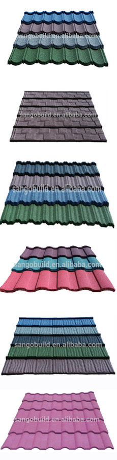 Cheap metal roofing sheet construction material