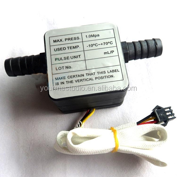 flowmeter flow sensor (2).jpg