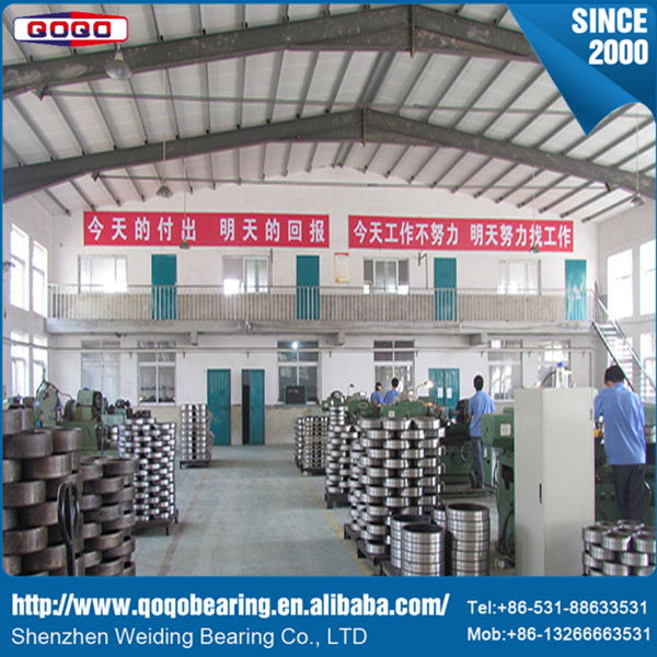 中国ベアリングメーカー最高価格深溝玉軸受6324仕入れ・メーカー・工場