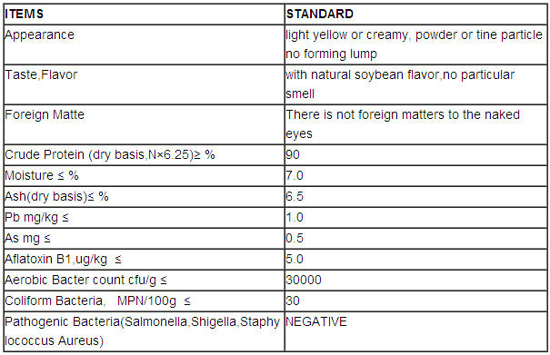 soy protein isolate CAS:9010-10-0 for meat and beverage