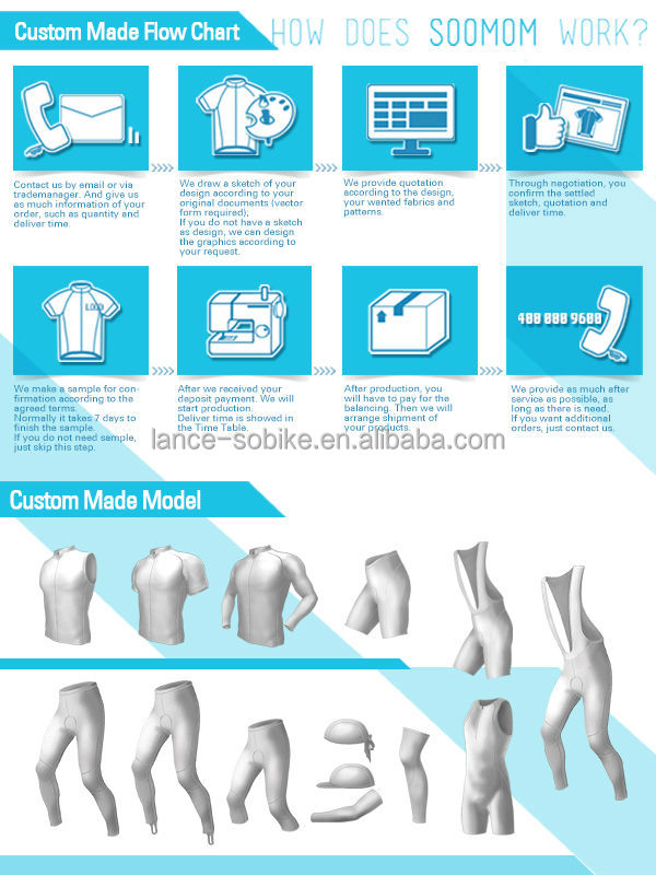 安い中国2015ランスsobikeサイクリング服問屋・仕入れ・卸・卸売り