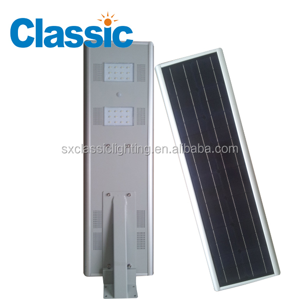 SXC-LED-1024D LED street light.jpg