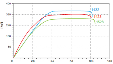 form_3-4-a.jpg