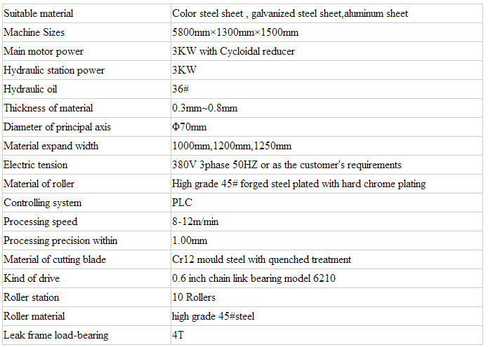 used roll forming machine/roll forming machine germany