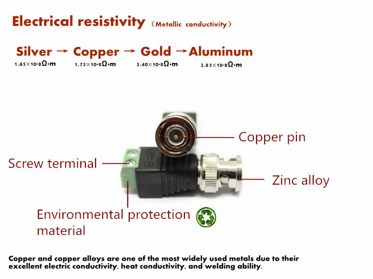 environmaentalカメラcctvbnc同軸コネクタとネジ仕入れ・メーカー・工場