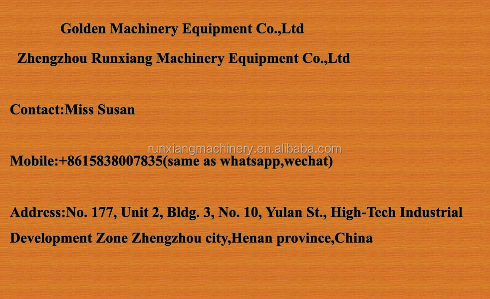 contact details