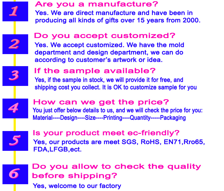 熱い販売およびエコ- にやさしい新製品シリコーン2015keybagファッション中国から仕入れ・メーカー・工場