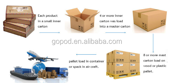 package.png