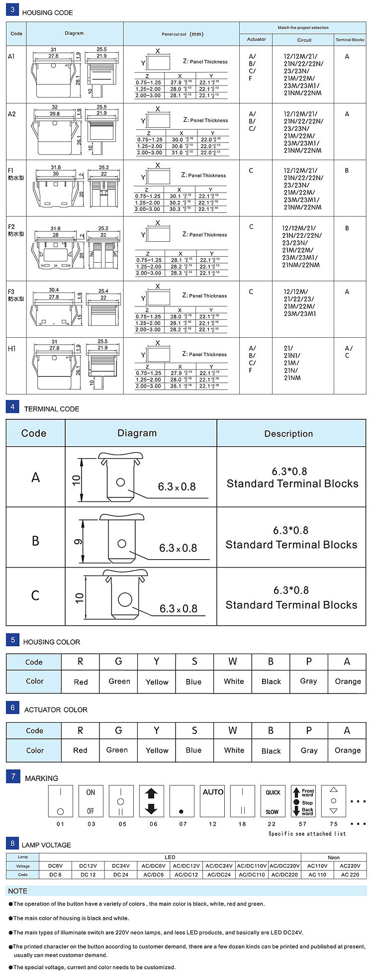 KCD2 series rocker switches