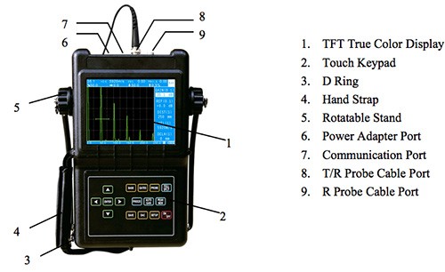 Dtec DUT-1000ポータブルデジタル超音波探傷器ndtテスト、超音波、溶接検査、をスキャン、ce、iso証明書仕入れ・メーカー・工場