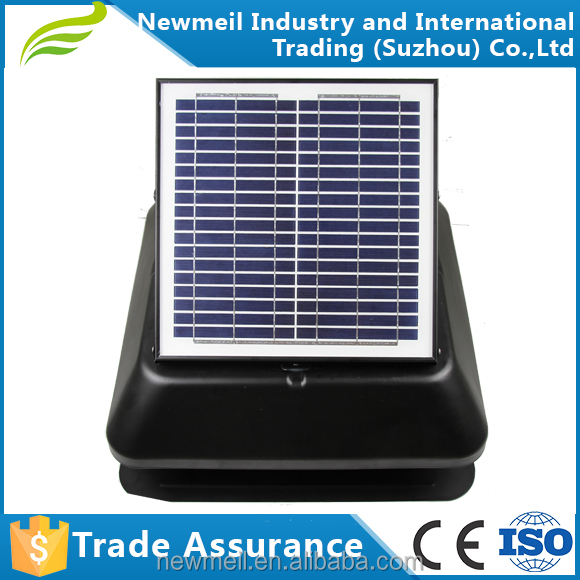  reliable solar power exhaust ventilation fan system for industry