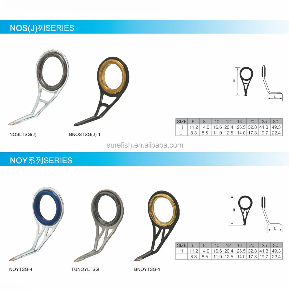 Free Shipping Titanium Sic Single Foot Fishing Rod Guide Buy Fishing