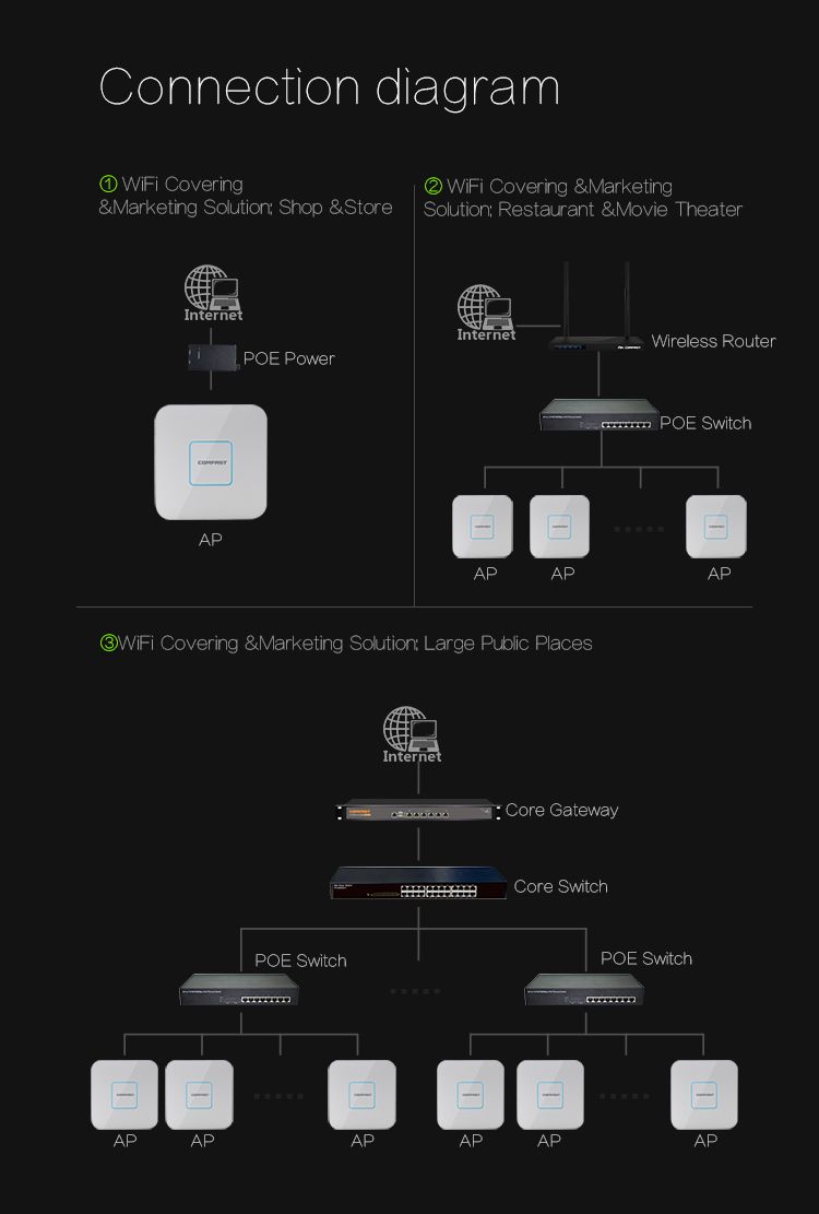 E355ACCOMFAST_07.jpg