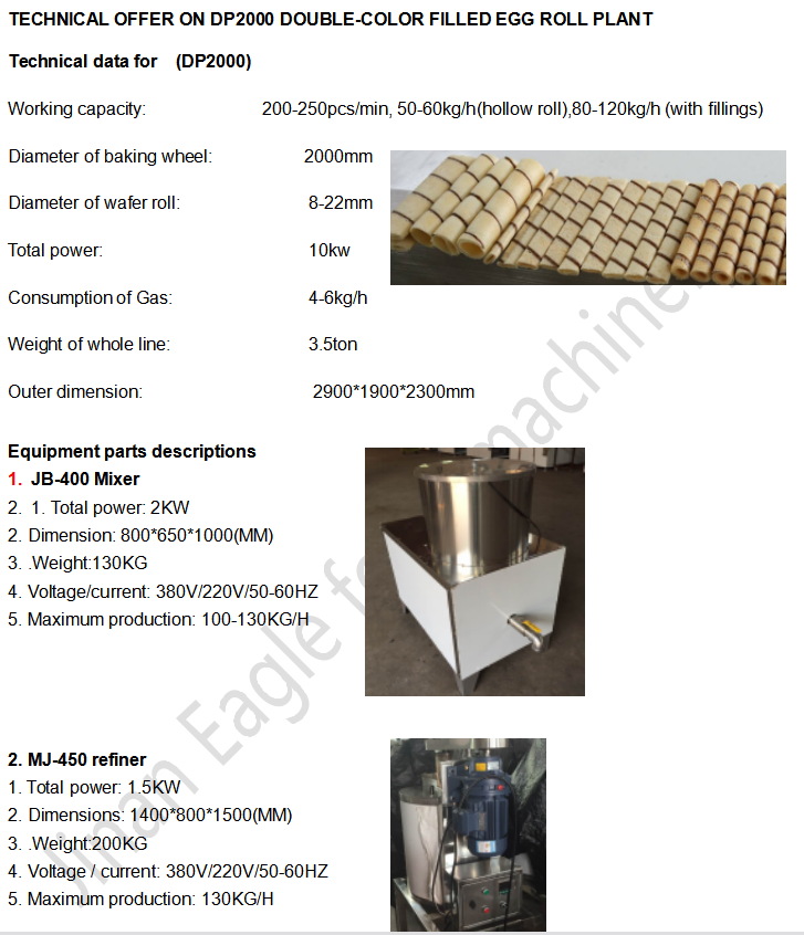 80-120kg roll wafer.jpg