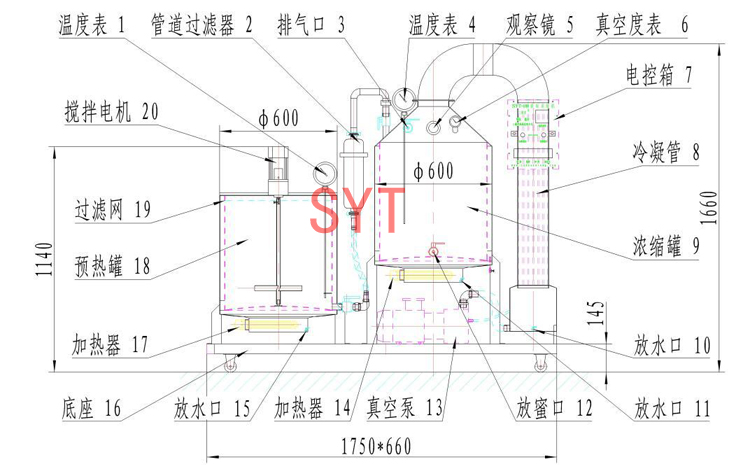 honey processing equipment