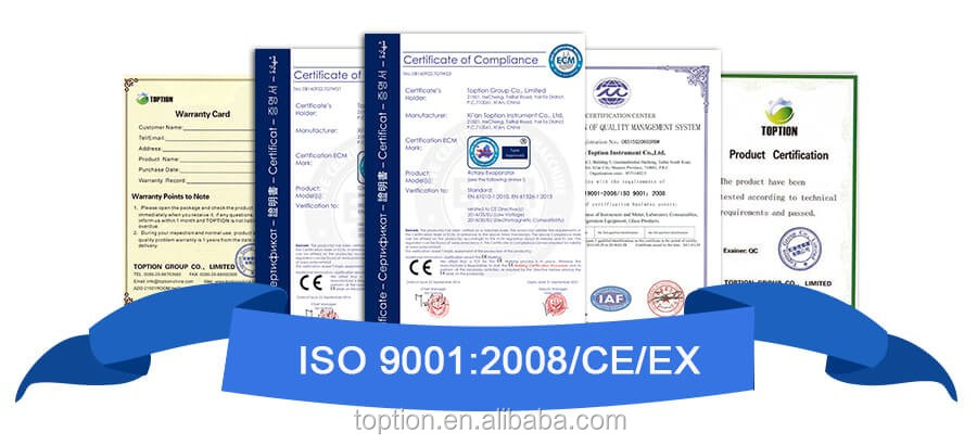 ISO CE certification