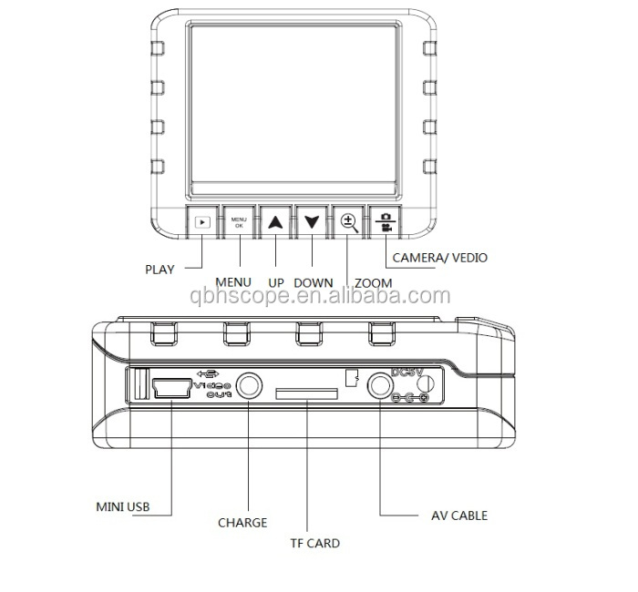 2016 が承認ポータブル ハンディ 2.2kw電気高圧ワッシャー付き カメラ仕入れ・メーカー・工場