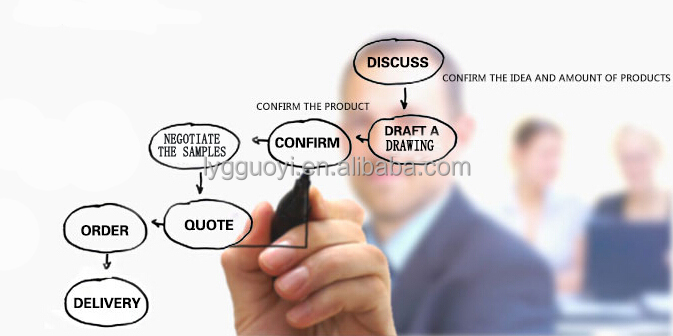 OEM WORK FLOW.jpg