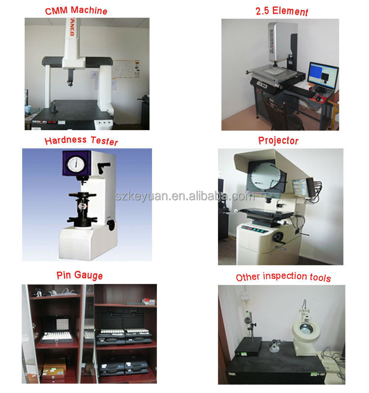 inspection equipments