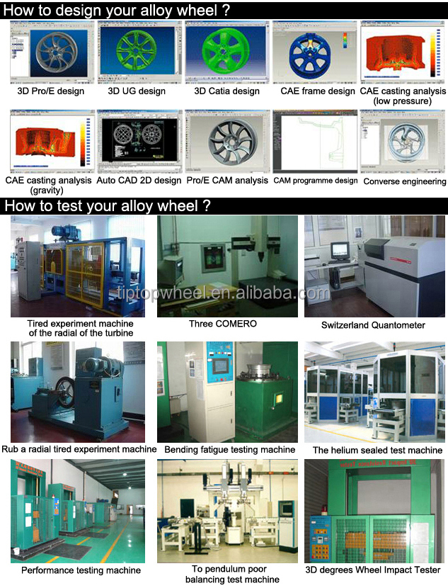 Design and Testing Equipments EN.jpg