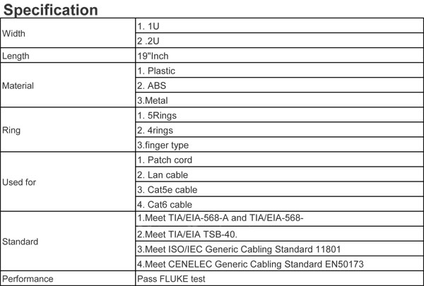 Utpインターネットテレコム/ftpcat5e、 cat6ネットワークケーブルマネージャ問屋・仕入れ・卸・卸売り