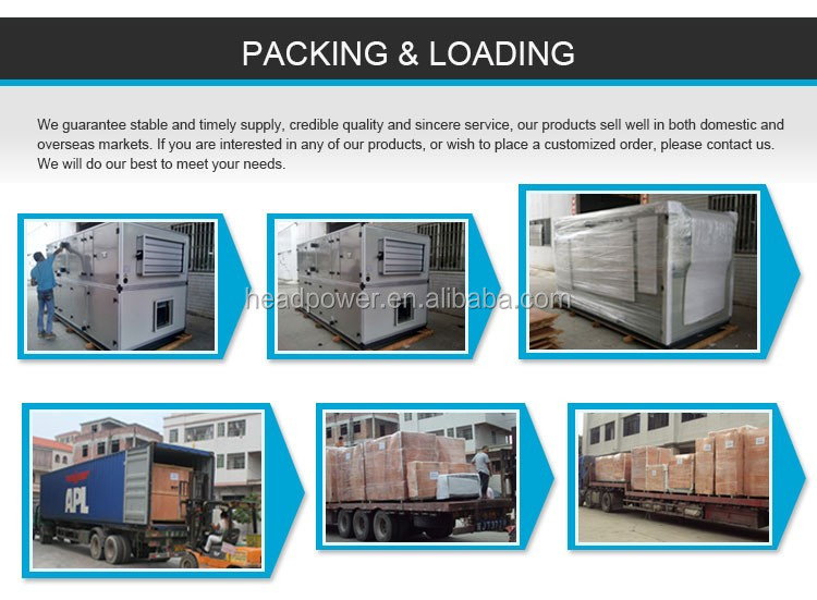 Popular In Philippines Central Air Conditioner Buy Popular In