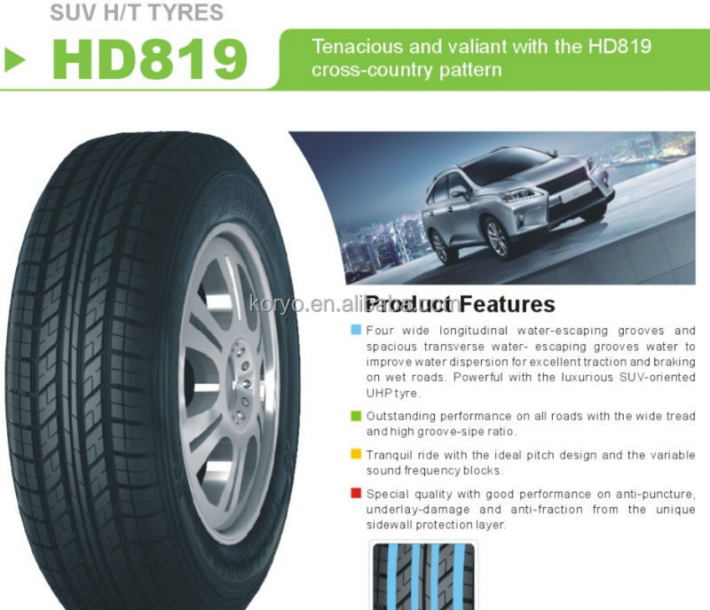 p215 75r15 p235 75r15 china china haida brang winter car tyres pcr p205 70r15 p215 75r15 p235 75r15 205 60r16 p235 70r16 p215 75r15 p235 75r15 china china haida brang winter car tyres pcr p205 70r15 p215 75r15 p235 75r15 205 60r16 p235 70r16
