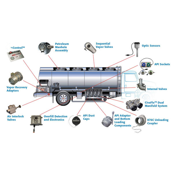 Petroleum Tank Truck Accessories Buy Tank Truck Parts,Truck