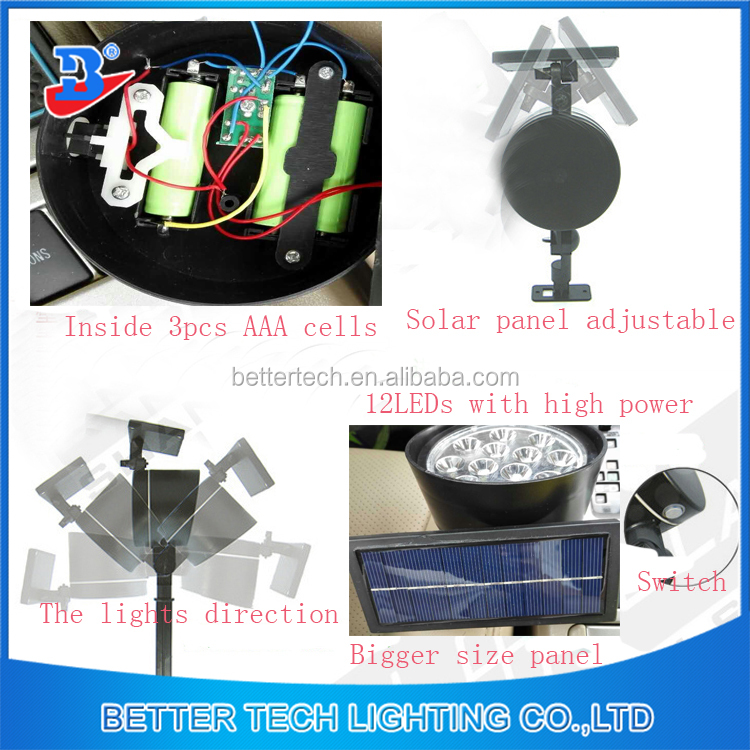 工場製造最新屋外ledガーデンソーラー旗竿ライトソーラーledスポット芝生ライト付き12ピースleds仕入れ・メーカー・工場