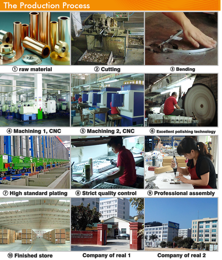 kedah production process.jpg