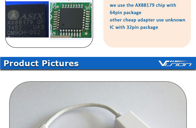 USB3.0 AX88179  ethernet lan adapter (2)