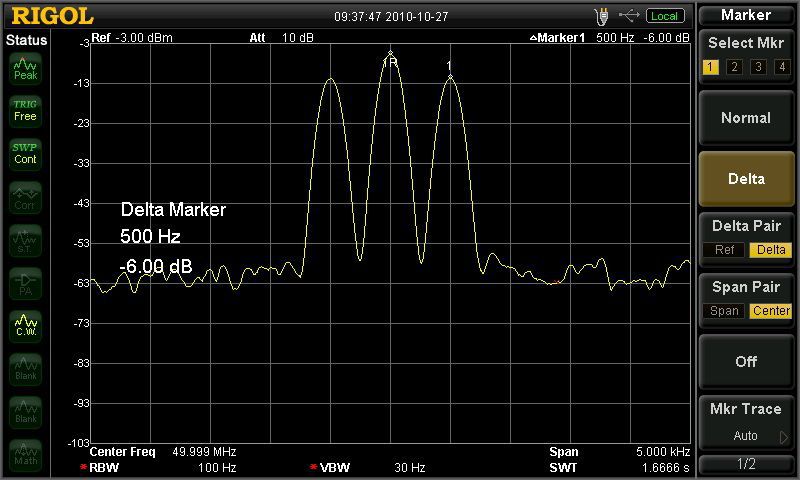 Rigoldsa1030-tg9khzのタッチパッド付き2.4ghz〜経済ポータブルスペクトラムアナライザを持つすべてのデジタル場合技術中国製仕入れ・メーカー・工場