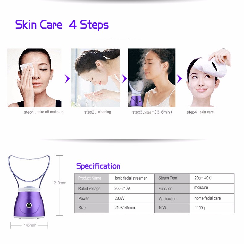 skin care