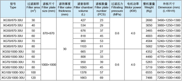 peanut sesame soya oil filter21.png