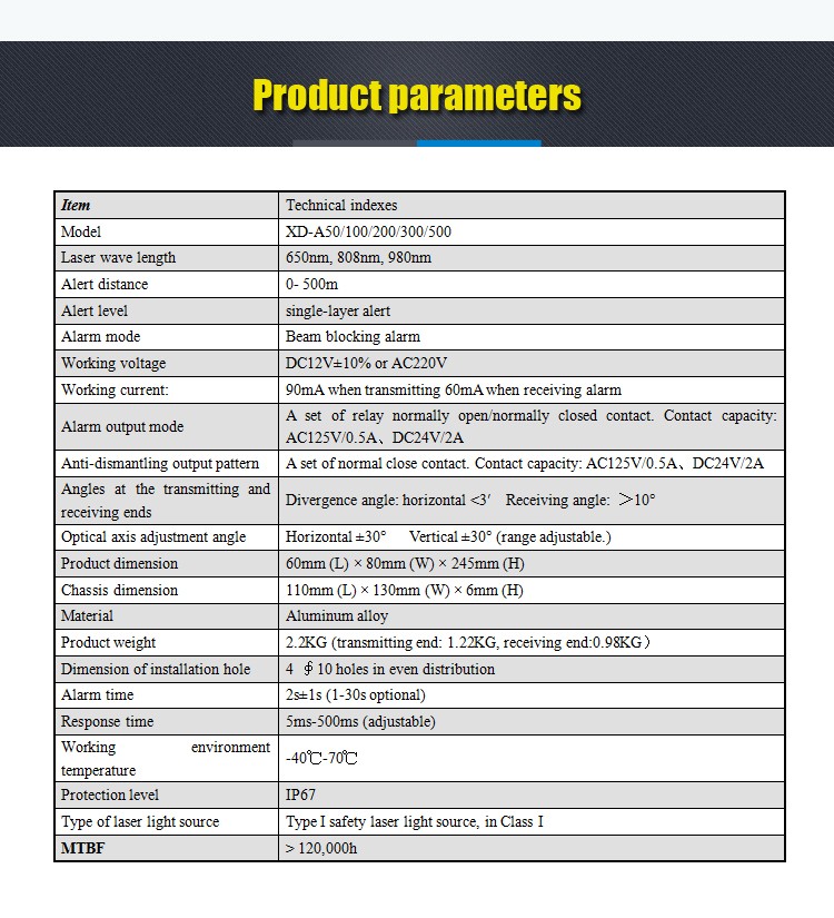 laser fence sensor.jpg