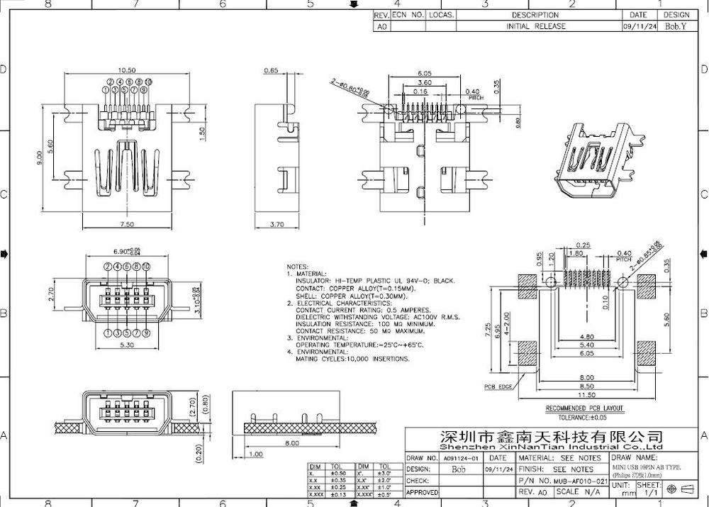 miniusbab型の電気コネクタ仕入れ・メーカー・工場