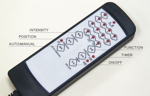 歯科ユニット歯科医院クリニック家具販売上の経済歯科椅子を使用して右手と左手の歯科ユニット仕入れ・メーカー・工場