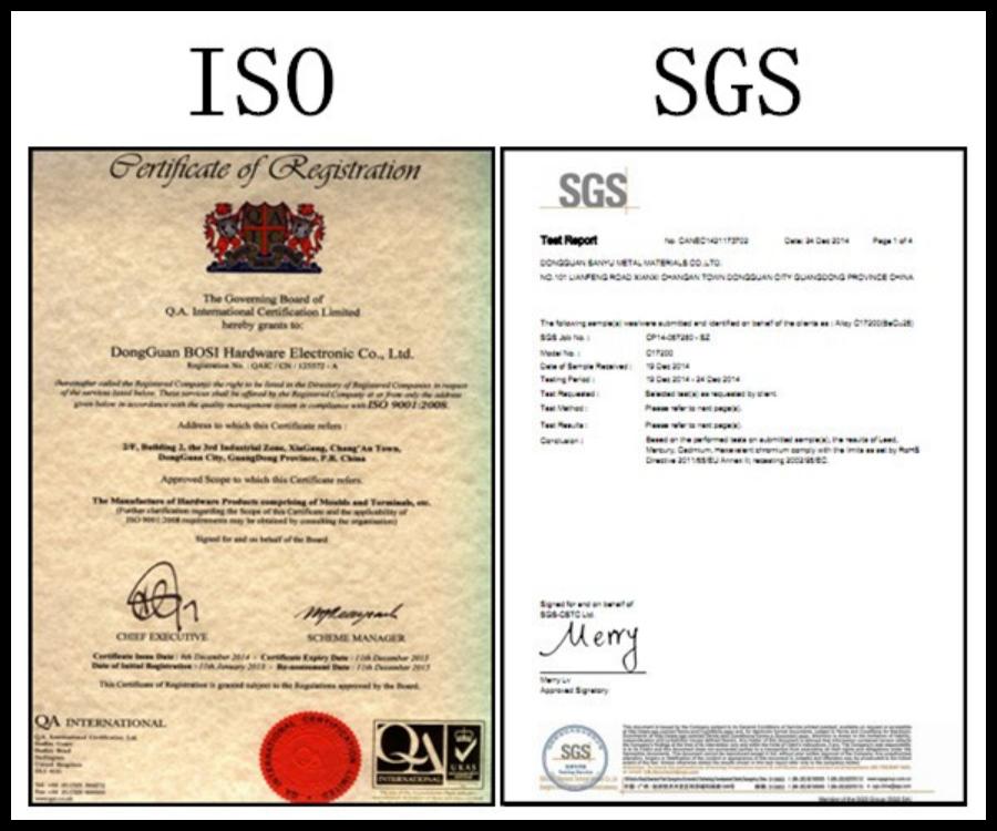 ISO&SGS