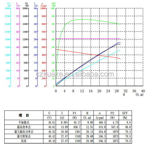 QQ20151023152424