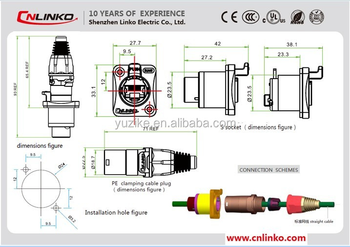 高品質の工業用中国l<em></em>inkorj-458p8crj45オスと電気コネクタの金属プラグrj45メス金属ソケット仕入れ・メーカー・工場