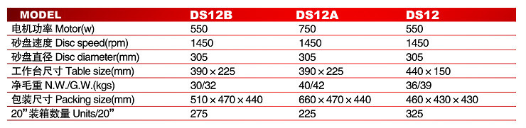 ベルトサンディングマシンと6'' 9'' 10'' 12'' 36''size20''仕入れ・メーカー・工場