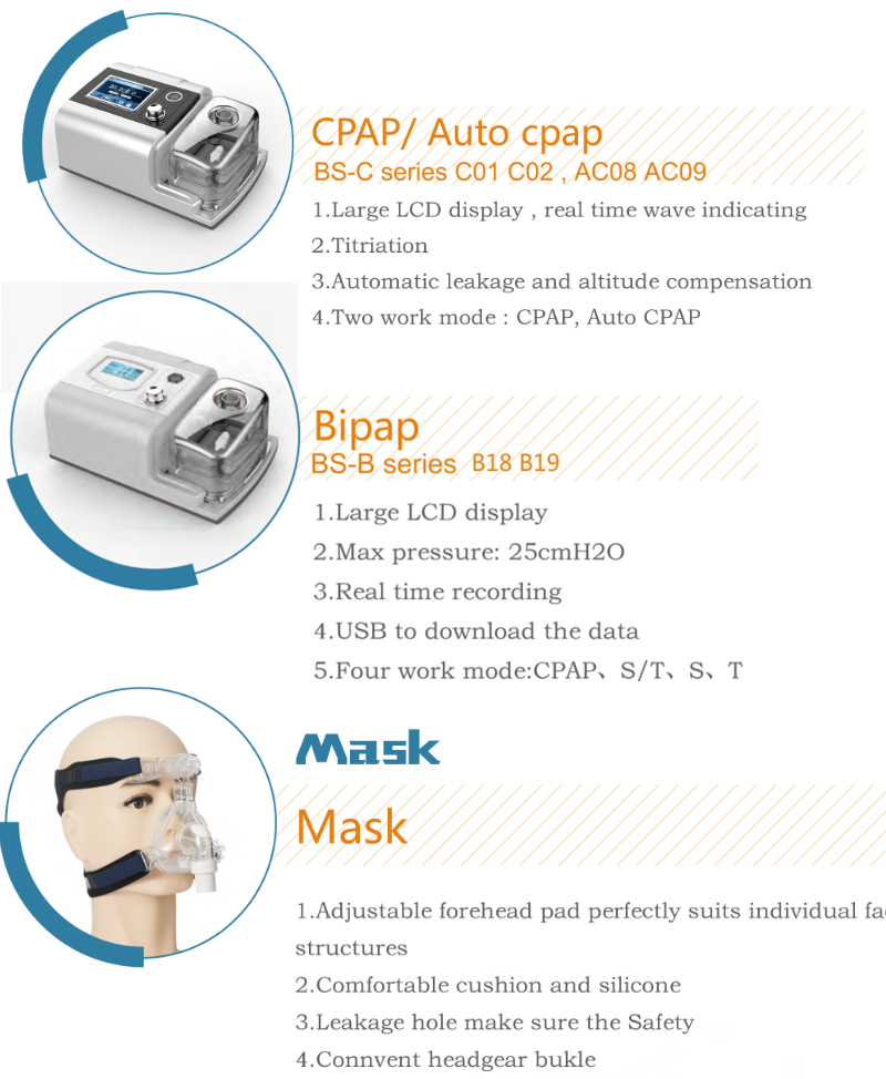 High Quality Portable Cpap Machine Resmed With Overheating Protection