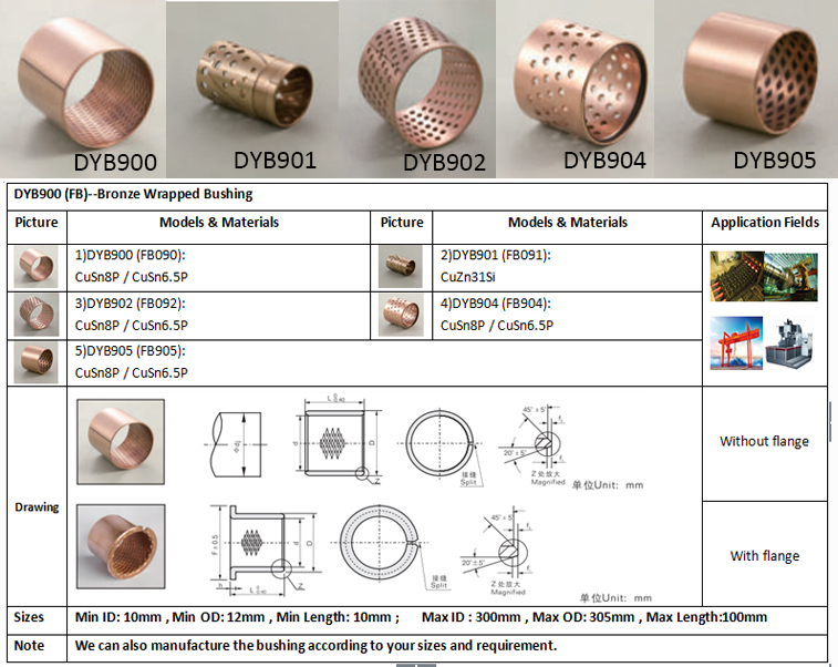 Hs Code 8483300090 Slide Bushing,Ptfe Bronze Bushing Teflon Bushing,Du Steel Split Bearing Bush