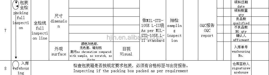 中国で最も売れているusb3.0ssdケースアルミ筐体問屋・仕入れ・卸・卸売り