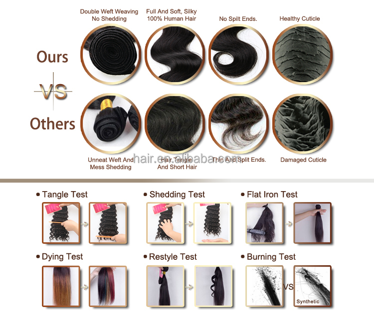 非常に安い人間の髪の毛織り最高品質のブラジルのバージン毛織り横糸28個工場出荷時の価格のための南アフリカ 問屋・仕入れ・卸・卸売り